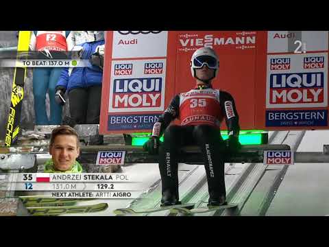Andrzei Stekala 131,5m Ruka 2020