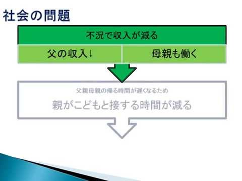 社会福祉学科 淑徳大学　教育学部　こども教育学科　ボランティア活動報告動画