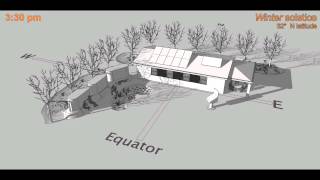 Winter Solstice Sun & Shade Trap