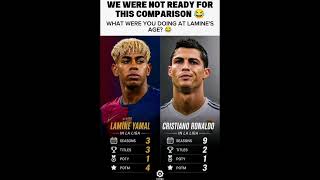 Download lagu At 18 he is already causing chaos 😂 | #fcbarcelona #lamineyamal #cr7 #viral #trendingnow mp3