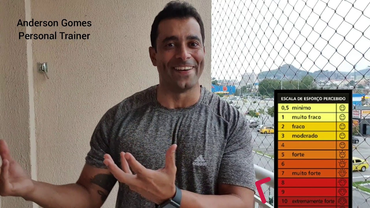 Escala de percepção de ESFORÇO