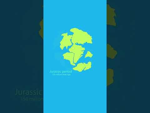Evolution of Continents