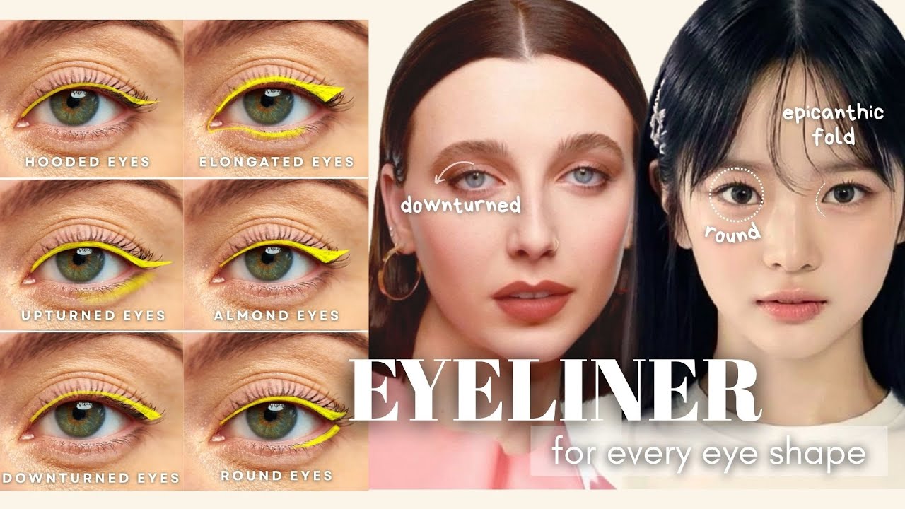 Beginners to Pro | EYELINER for Every EYE SHAPE | Best Eyeliner for your eyes!