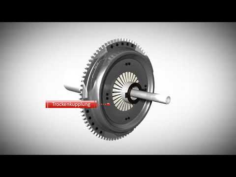 Lamellenkupplung  Mehrscheibenkupplung   Funktion Animation Trim