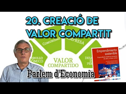 20 - La Creacin de Valor Compartido[;;;][;;;]