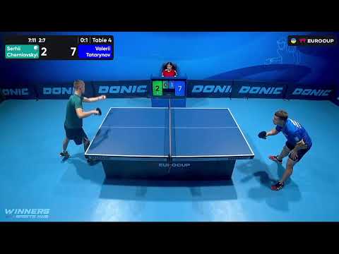 09:55 Serhii Cherniavskyi - Valerii Tatarynov 14.08.2023 TT Euro.Cup Ukraine Star. TABLE 4