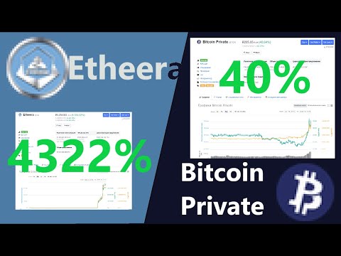 🚀ЩИТКОЙНЫ КОТОРЫЕ ОБОГАТИЛИ! #2 (ETHEERA 4000%, TRONCLASSIC, BTC PRIVATE)