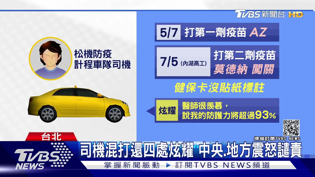 北市運將偷混打　陳時中怒：闖紅燈還得意？