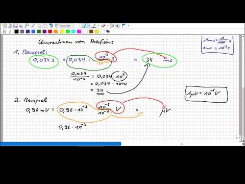 Umrechnen von Präfixen 1