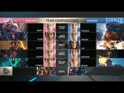 UOL vs GIA Highlights - UNICORNS OF LOVE vs GIANTS - EU LCS Week 6 - SPRING 2016