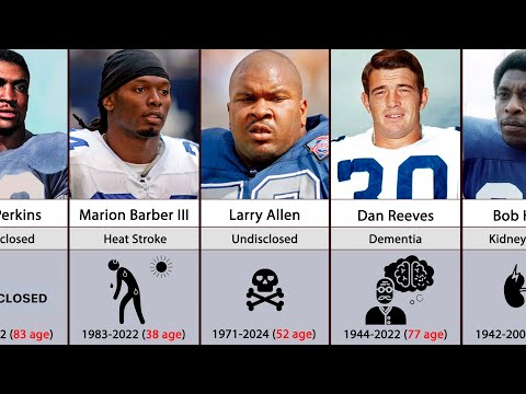 45 Dallas Cowboys Players Who Have Died