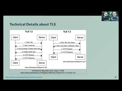 SREcon21 - Practical TLS Advice for Large Infrastructure