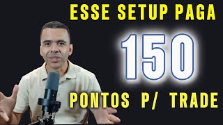 Mini Index - Strategy That Pays 150 Points per Trade