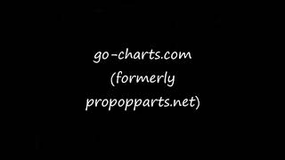 When The Lights Go Down (faith hill) go-charts musical arrangements