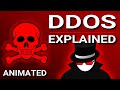 DDoS Attack Explained