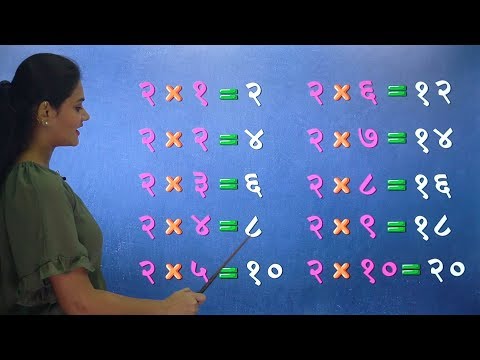 Table of 2 in Marathi | 2 चा पाढा | Multiplication Tables in Marathi | Math's Learning Video