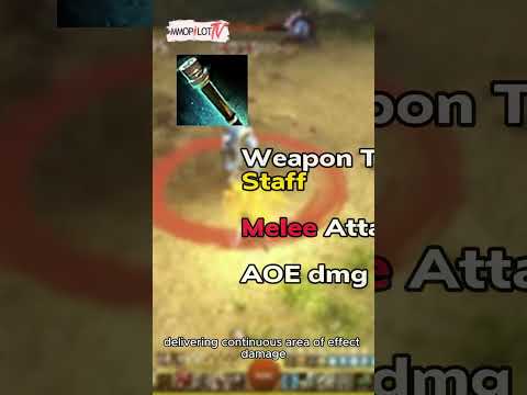 DAREDEVIL: EVERYTHING THAT YOU NEED TO KNOW! | Guild Wars 2