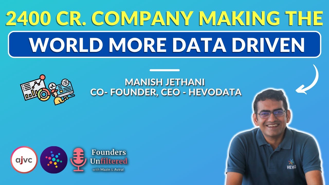 Manish Jethani: Streamlining Data with Hevodata - A Success Story in Modern Data Integration