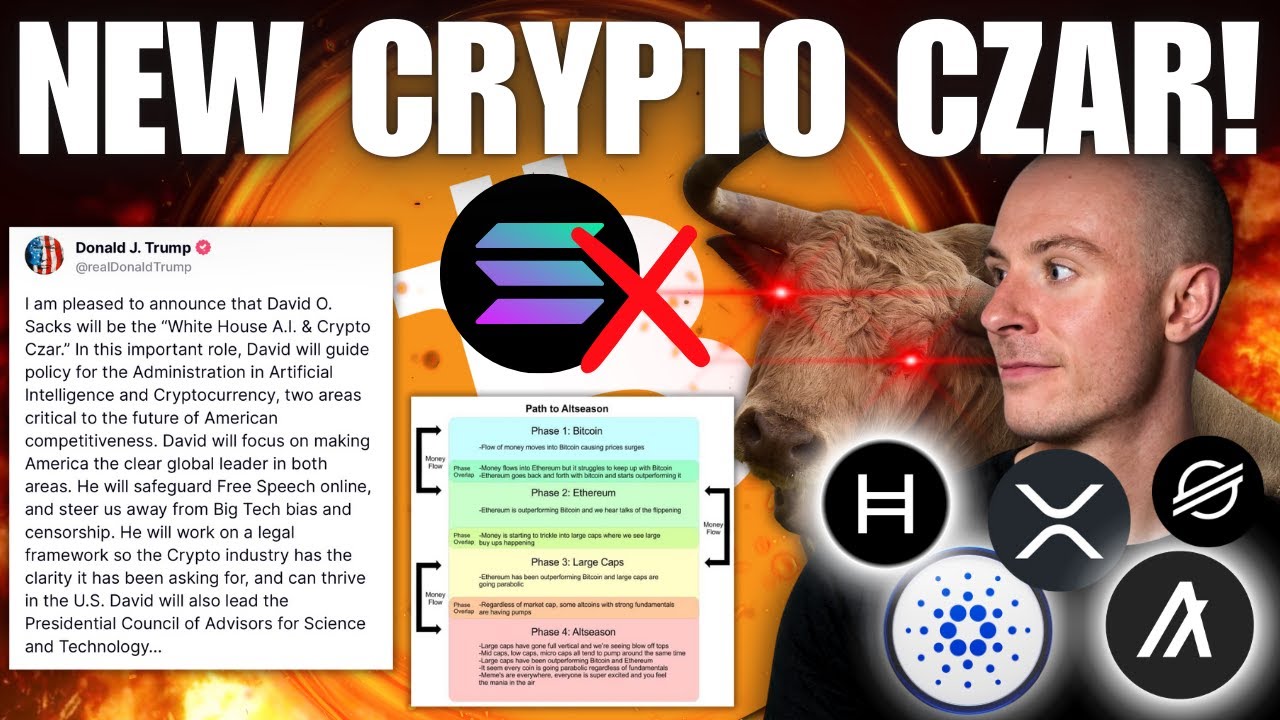 Trump Announces New 'CRYTPO CZAR' !! SEC Just *Denied* The Sol ETFs!! Institutions Buying Alts.....