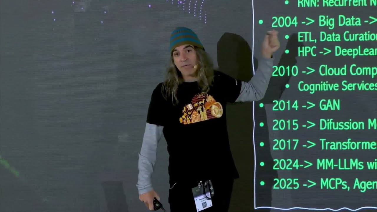 [2025] AI & Cybersecurity for Hacker & Developer: Love & Hate Story @ Atlantic Convergence 2025