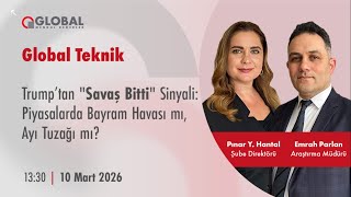 Global Teknik | Trump’tan "Savaş Bitti" Sinyali: Piyasalarda Bayram Havası mı, Ayı Tuzağı mı?