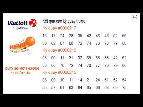 Nhanh nhất Kết quả xổ số tự chọn Trực tiếp