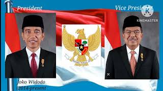 Download lagu National Anthem of Indonesia|Indonesia Raya|President and Vice President of Indonesia| mp3