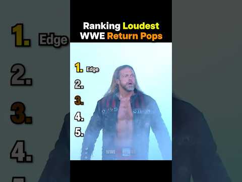 Ranking Loudest WWE Return Pops 🤯