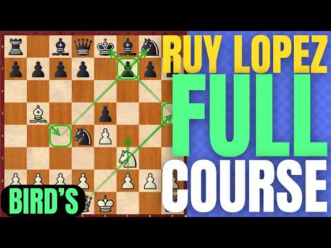 SMASH the Bird's Defense in 9 Minutes - Ruy Lopez Masterclass