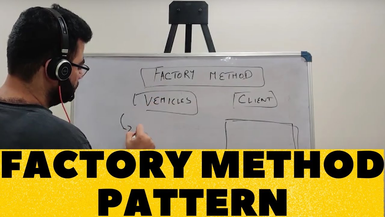 Factory Method Pattern – Design Patterns (ep 1) | LOW LEVEL DESIGN | Techie007 | Sukhad Anand