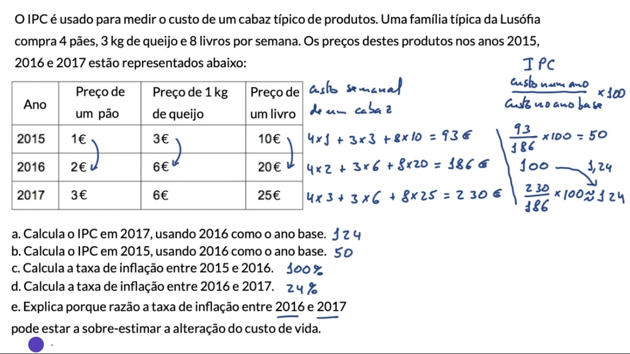 Exemplo de cálculo de IPC e inflação - Khan Academy em português (MACS 10.º ano)