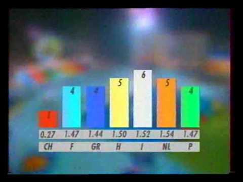 Jeux sans Frontières July 1998 | 4/8 | game #7 - game #8 - fil rouge #4