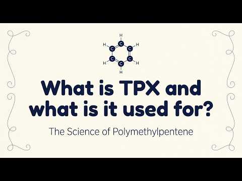 什麼是 TPX？有什麼用途？影片縮圖