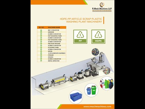 HDPE Recycling Plant