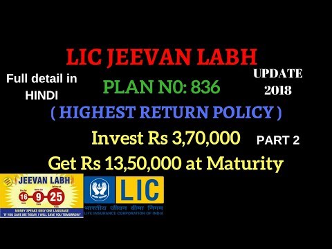 Jeevan Labh 836 in Hindi | Jeevan Labh LIC Plan in Hindi | PolicyBazaar Blog | PART 2 Video