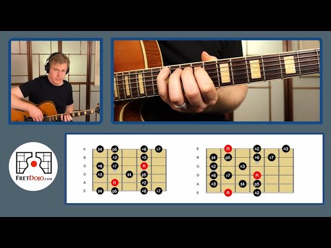 Lydian Dominant Scale (Guitar Lesson) - Ultimate Cheat Sheet