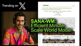 SANA-WM: Efficient Minute-Scale World Model