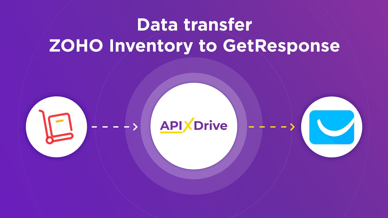 How to Connect Zoho Inventory to GetResponse
