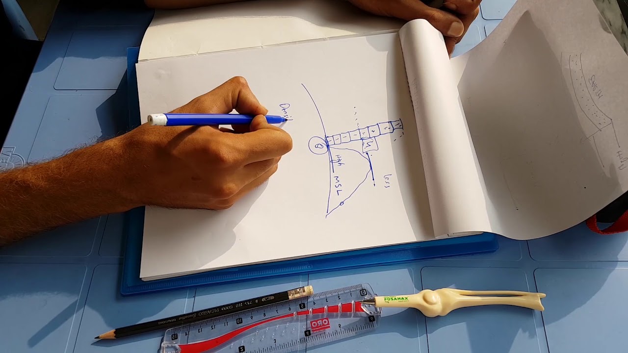 Effect of Altitude on Engine