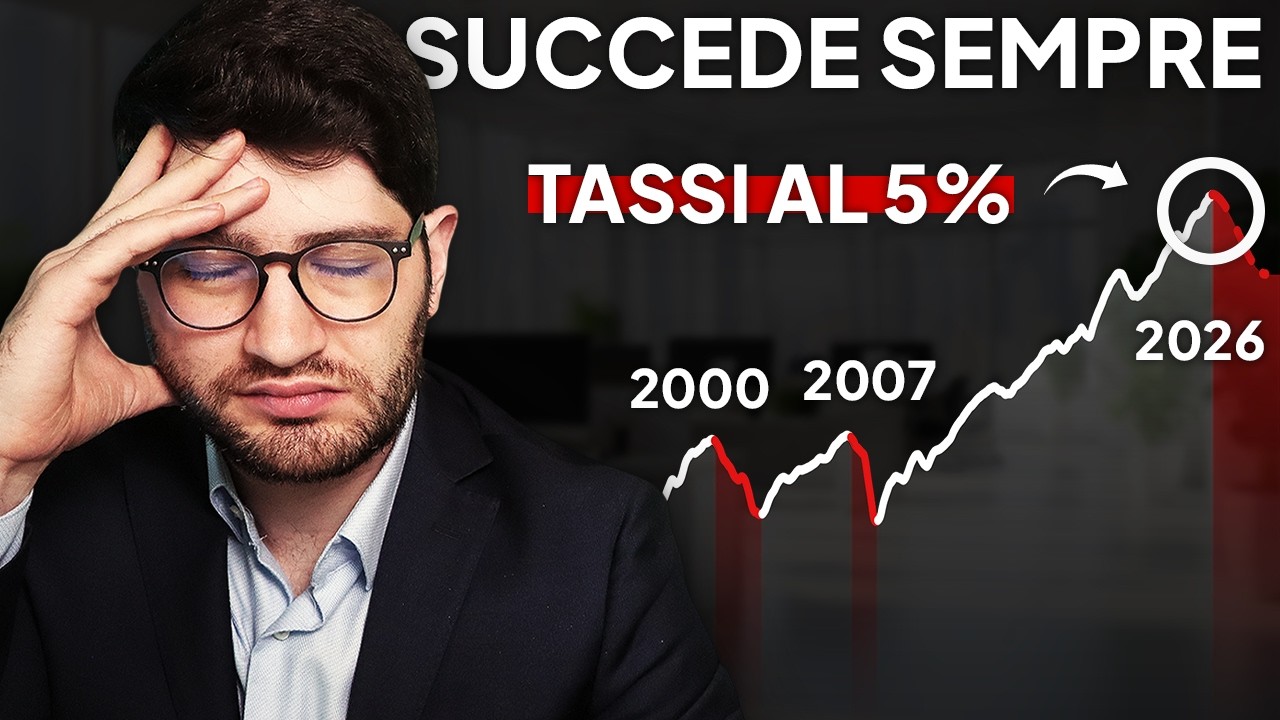 Decennale USA al 5%: cosa succede SEMPRE all'Azionario?