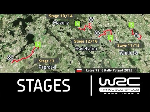 WRC - LOTOS 72nd Rally Poland 2015: The Stages