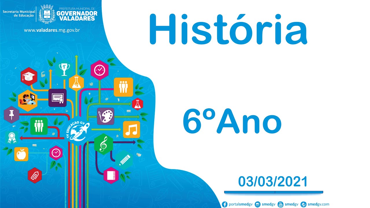 Origem Dos Seres Humanos- 6º Ano - 03/03/2021