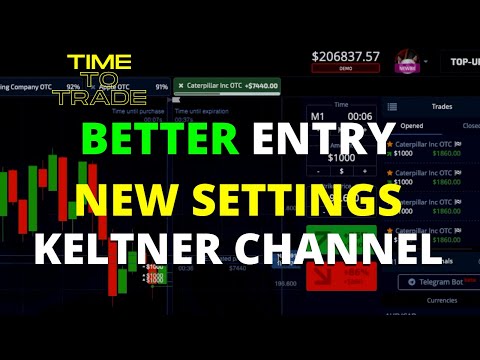 STRONGER KELTNER SETTINGS | BINARY STRATEGY | POCKET OPTION | TIME TO TRADE