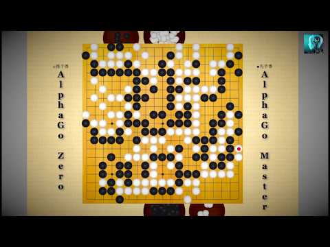 AlphaGo Zero vs AlphaGo Master Game 1 of 20