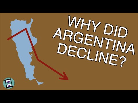 Why did Argentina Decline? (Short Animated Documentary)