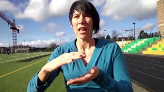 Shoulder Mobility Test for groups