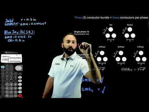 Transmission Line Bundle Conductors GMR and Radius - How to Solve (Electrical Power PE Exam)
