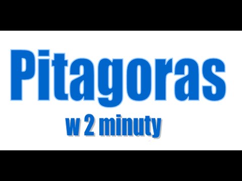 Pythagoras' theorem in 2 minutes!