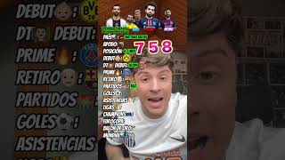 EL UNIVERSO PARALELO DE MOHAMED SALAH🇪🇬 #universoparalelo #mohamedsalah