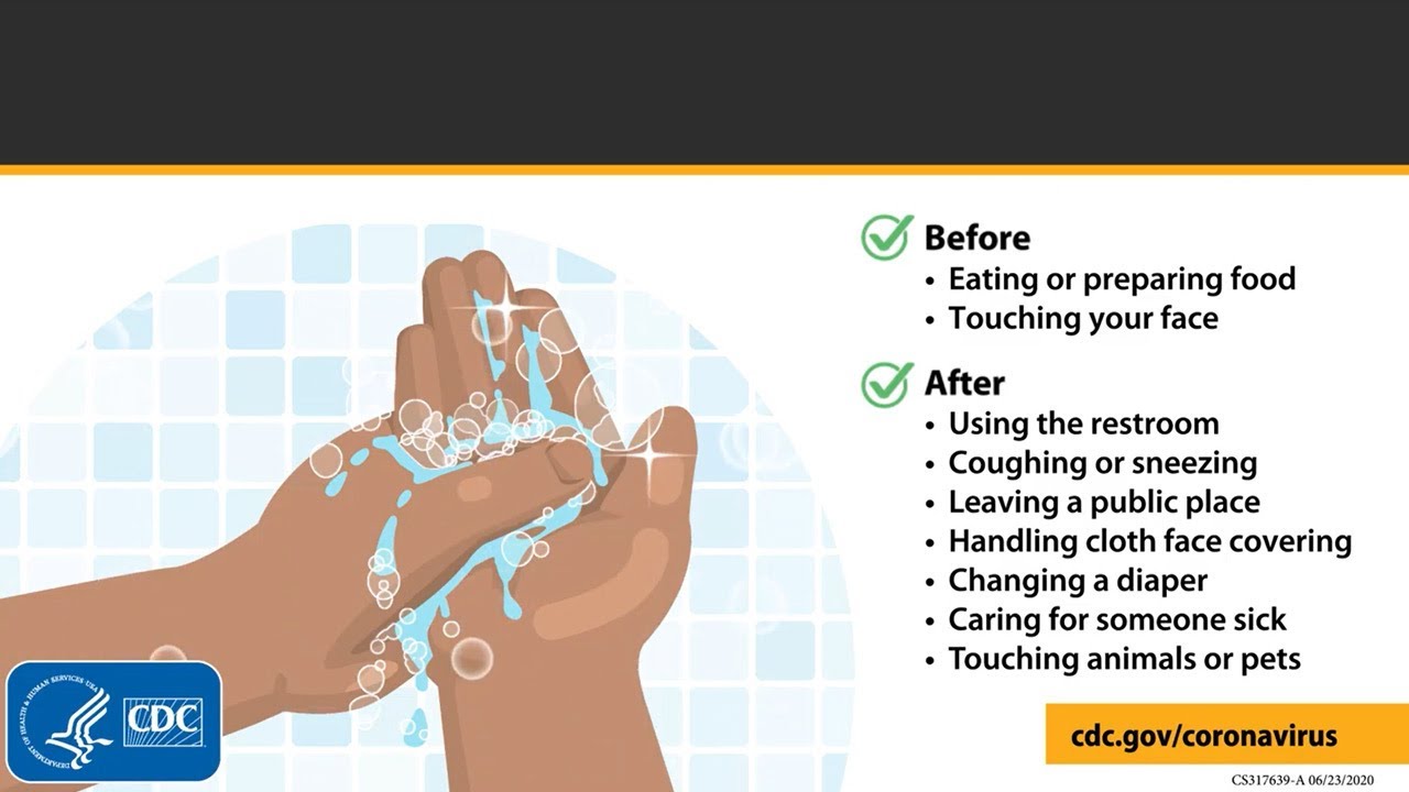 Key Times to Wash Your Hands